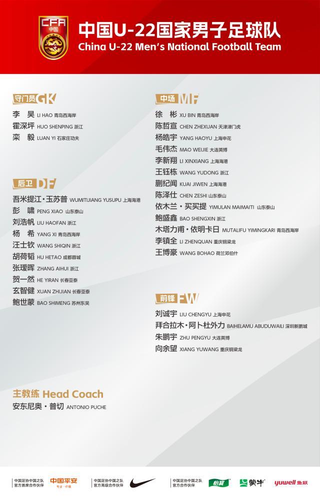 西甲法甲高清直播-U22男足集训名单公布！王钰栋、刘浩帆等30人入选